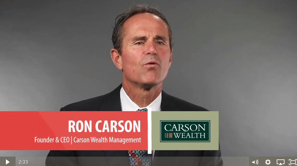 Videos Archive Carson Wealth Management