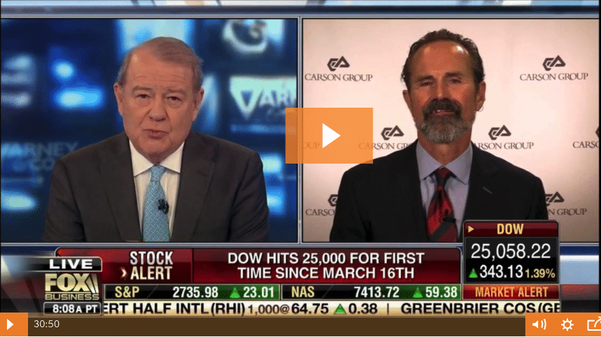 Ron Carson Varney & Co 5.21.18 On S&P, The Dow, & Oil