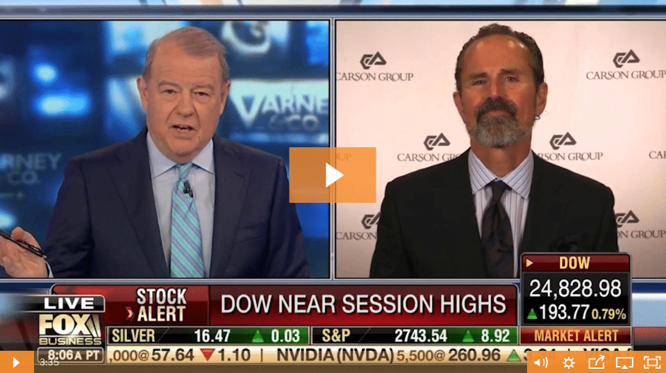 Ron Carson discusses investor exuberance on Fox Business