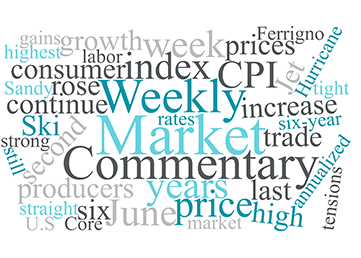 Market Commentary