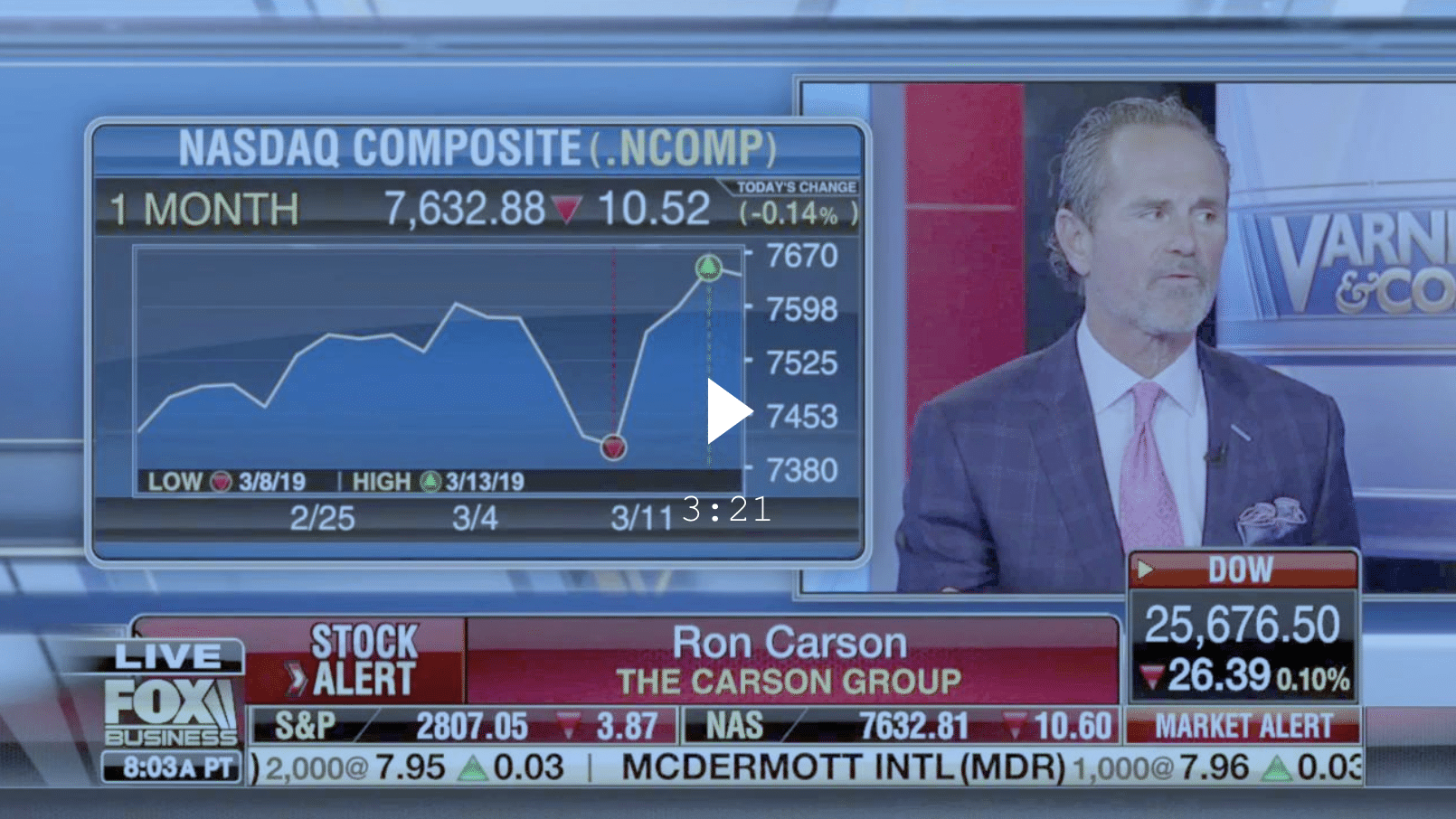 Varney & Co: Ron Carson on Brexit and the Global Economy