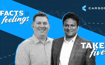 Facts Vs Feelings Take 5 – GDP is Negative, Should You Sell in May?