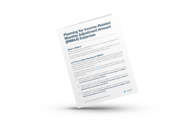 Income-Related Monthly Adjustment Amount (IRMAA) Worksheet