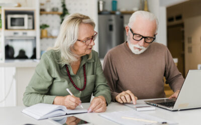 Market Commentary: Market Pessimism Is High (and Why We Think That’s Good)