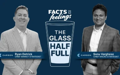Facts vs Feelings The Glass Half Full — Will Iran Derail the Bull Market?